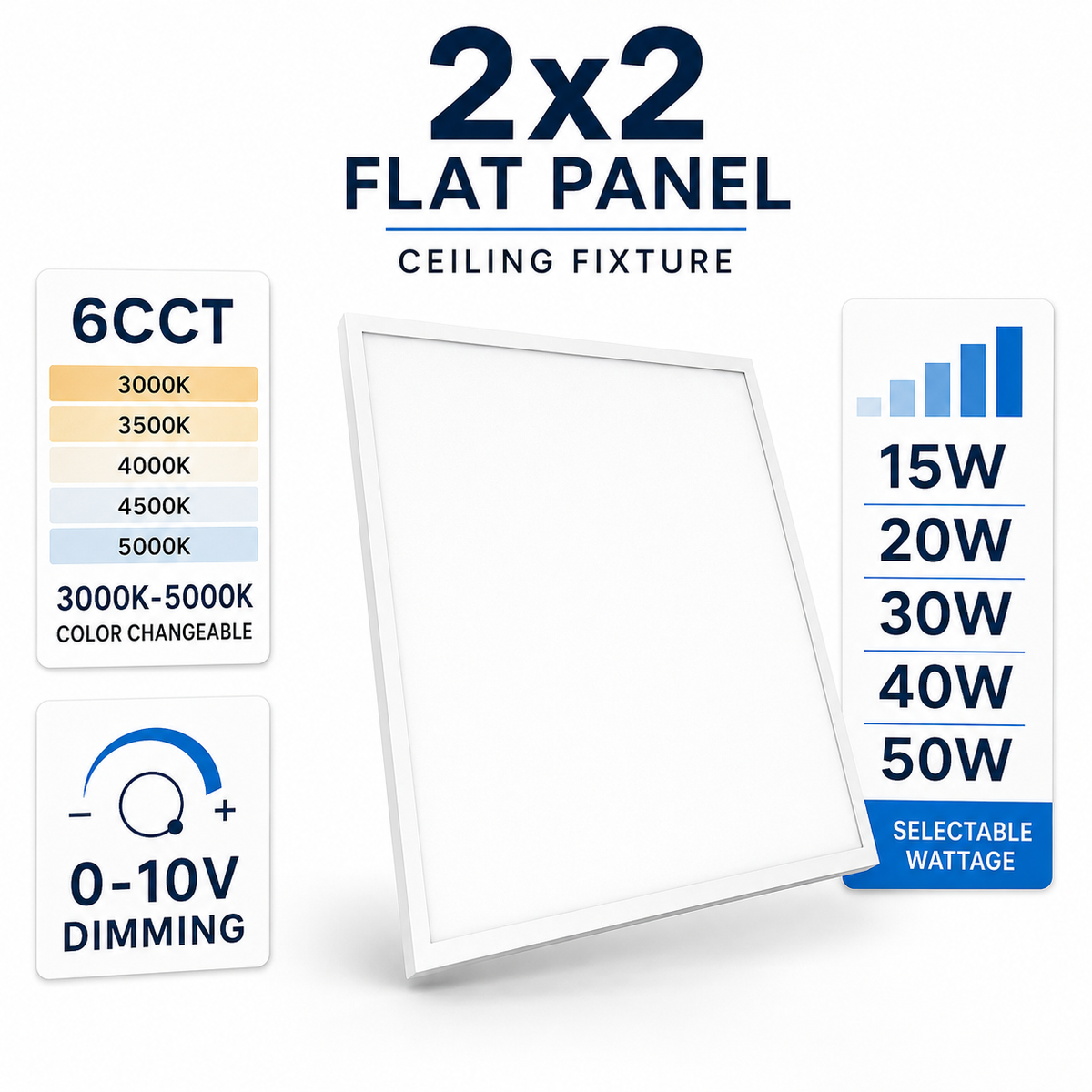 LED Flat Panel Light 2x2 - 6CCT  - 15W - 20W - 30W - 40W - 50W - Amcam