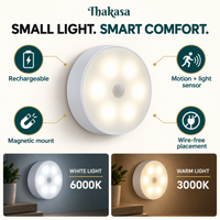 Rechargeable LED Motion Sensor Night Light