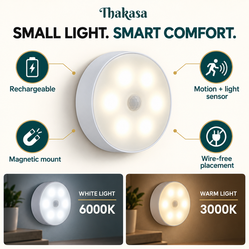 Rechargeable LED Motion Sensor Night Light