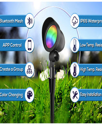 Smart Landscape Lights - 12W - RGBCCT - Tuya APP - 12-24V - IP65 - 2 PACK - JXLD08