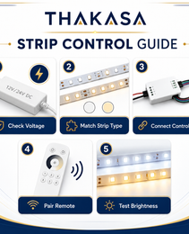 MiLight (2 IN 1 ) E2-RF 12-24V Strip Controller: SINGLE-DUAL COLOR Lighting in Your Hands!