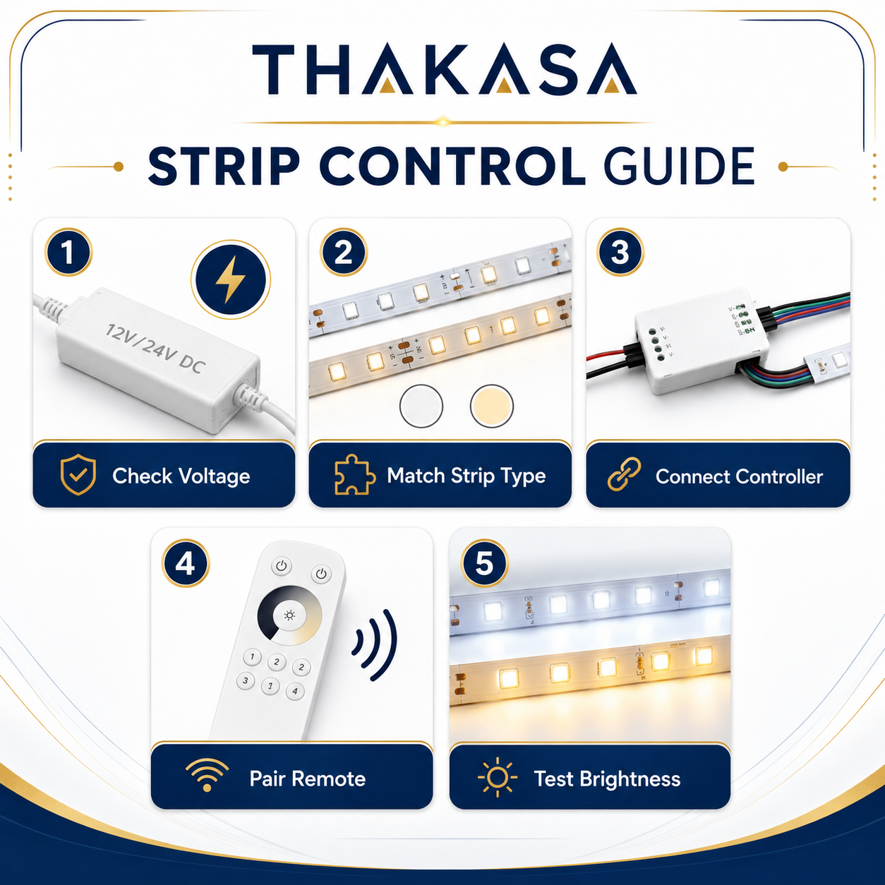 MiLight (2 IN 1 ) E2-RF 12-24V Strip Controller: SINGLE-DUAL COLOR Lighting in Your Hands!