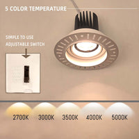 LED Module 10W - 5CCT - DIM - JXLCOB04-T10