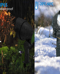 Smart Landscape Lights - 12W - RGBCCT - Tuya APP - 12-24V - IP65 - 2 PACK - JXLD08