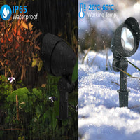 Smart Landscape Lights - 12W - RGBCCT - Tuya APP - 12-24V - IP65 - 2 PACK - JXLD08