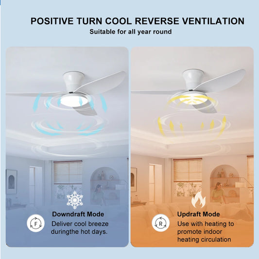 Bedroom Fan Light, Ceiling Fan Light, High Wind Power Ceiling, Dining Room, Living Room, Household Integrated Ceiling, Electric